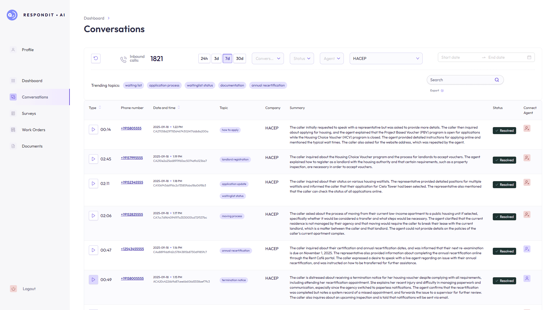 Analytics Dashboard Metrics